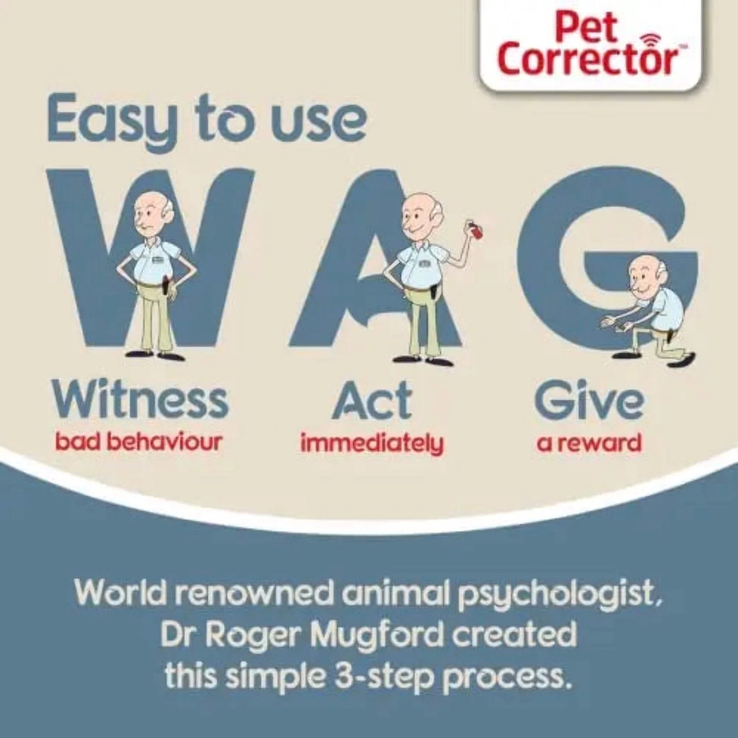 Pet Repellent, 200Ml
